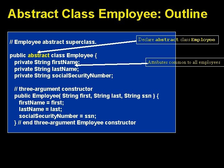 Abstract Class Employee: Outline // Employee abstract superclass. public abstract class Employee { private