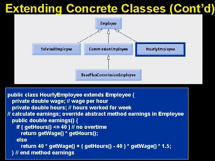 Extending Concrete Classes (Cont’d) public class Hourly. Employee extends Employee { private double wage;