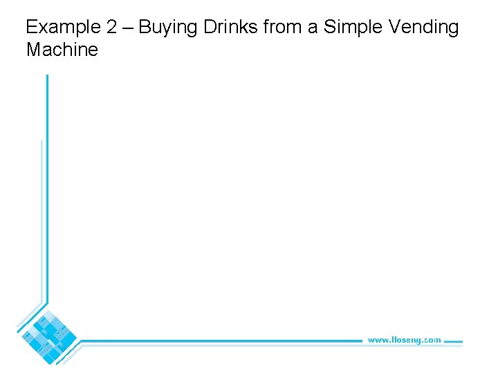 Example 2 – Buying Drinks from a Simple Vending Machine © Lethbridge/Laganière 2005 Chapter