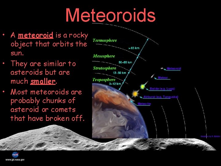 Meteoroids • A meteoroid is a rocky object that orbits the sun. • They
