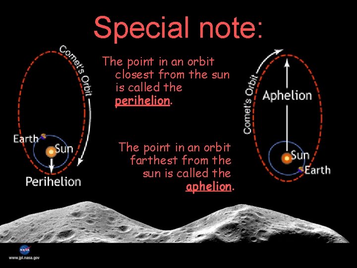 Special note: The point in an orbit closest from the sun is called the