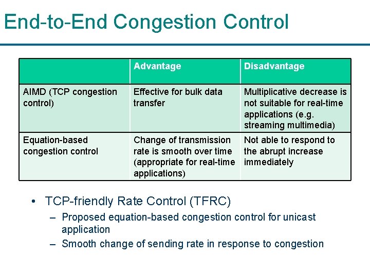 End-to-End Congestion Control Advantage Disadvantage AIMD (TCP congestion control) Effective for bulk data transfer