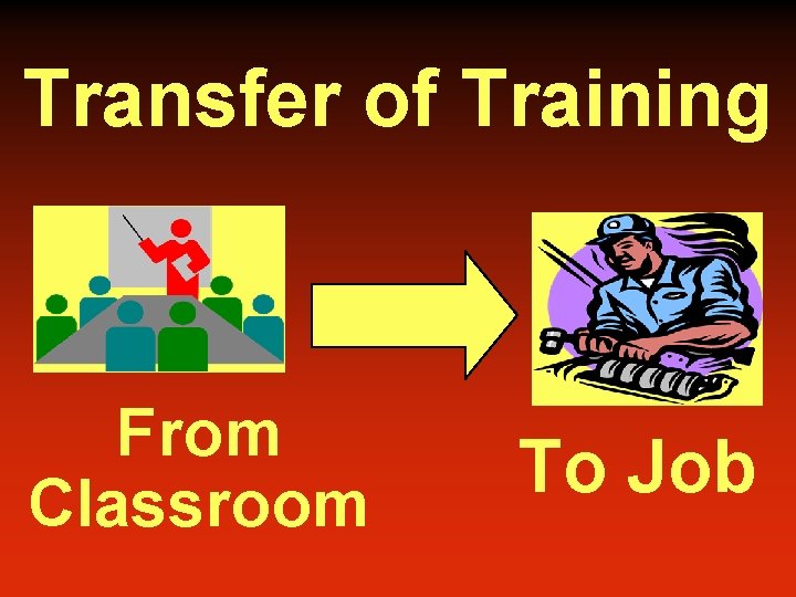 Transfer of Training From Classroom To Job 