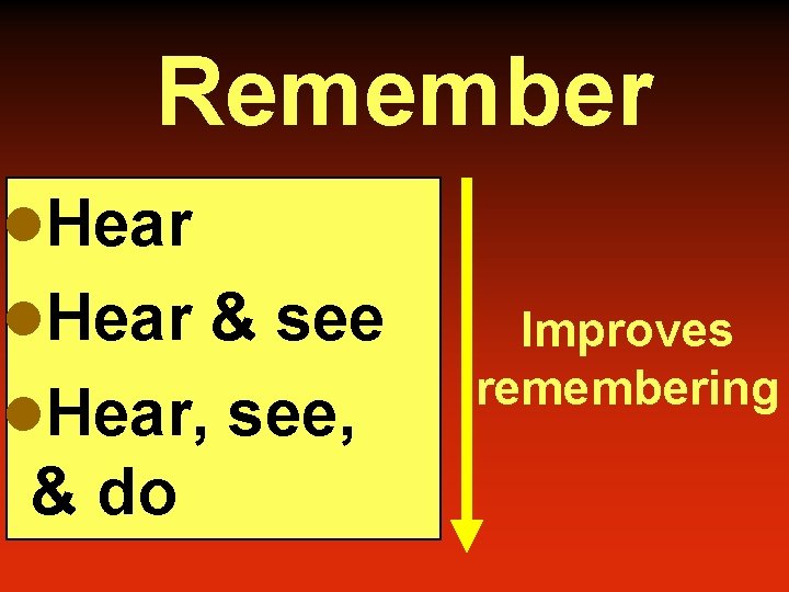 Remember l. Hear & see l. Hear, see, & do Improves remembering 