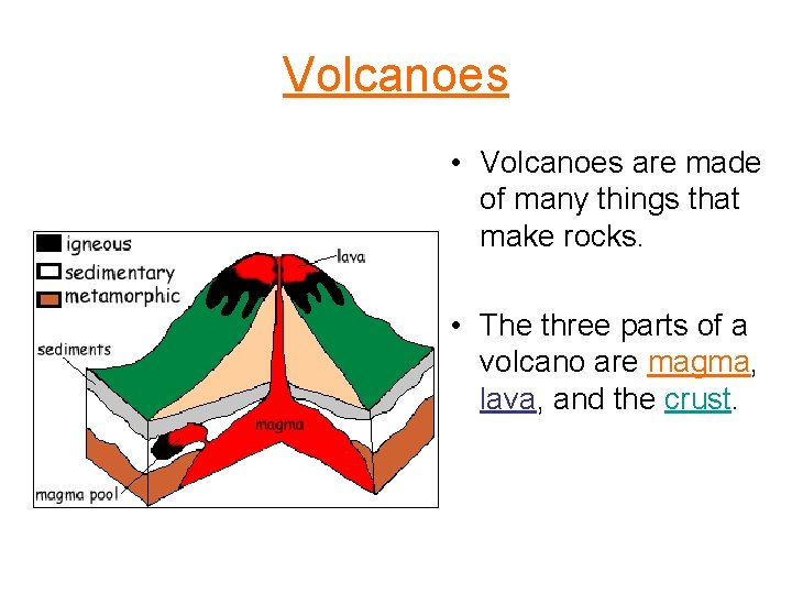 Volcanoes • Volcanoes are made of many things that make rocks. • The three
