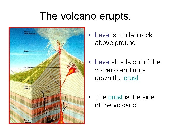 The volcano erupts. • Lava is molten rock above ground. • Lava shoots out