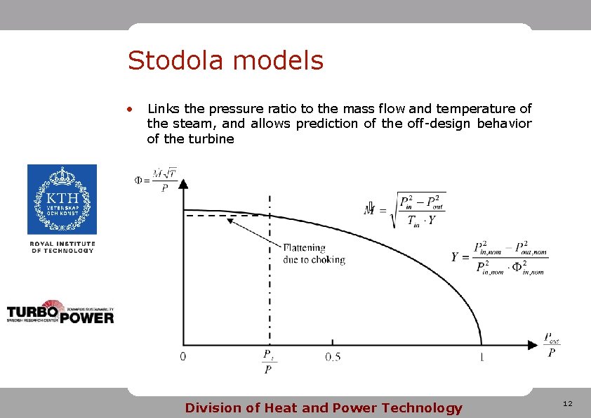 Stodola models • Links the pressure ratio to the mass flow and temperature of