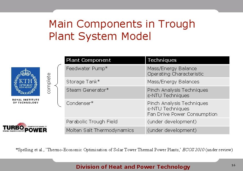 complete Main Components in Trough Plant System Model Plant Component Techniques Feedwater Pump* Mass/Energy