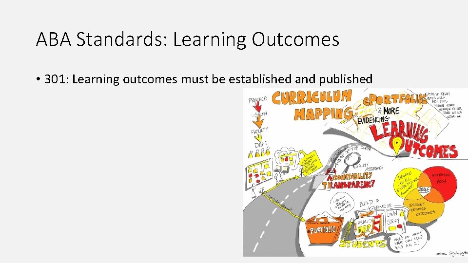 ABA Standards: Learning Outcomes • 301: Learning outcomes must be established and published 