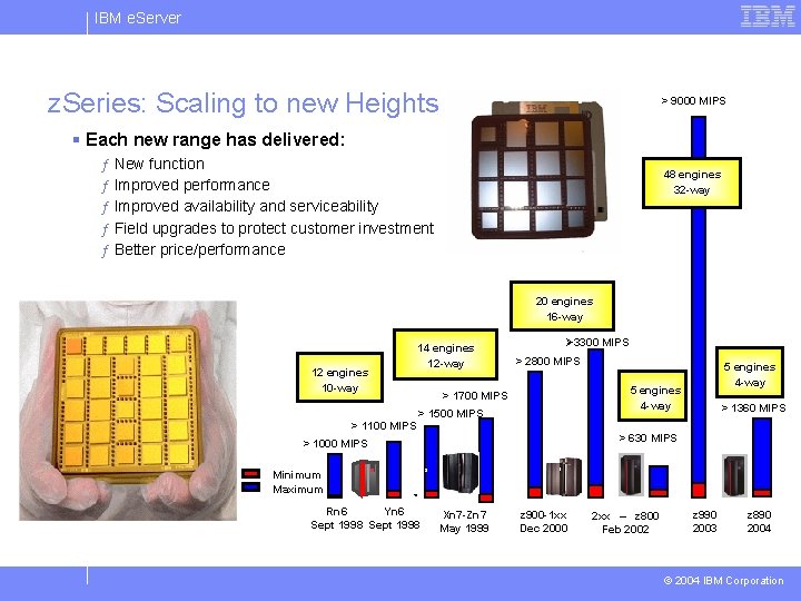 IBM e. Server z. Series: Scaling to new Heights > 9000 MIPS § Each IBM e. Server z. Series: Scaling to new Heights > 9000 MIPS § Each