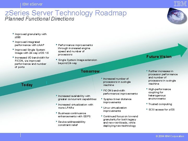IBM e. Server z. Series Server Technology Roadmap Planned Functional Directions § Improved granularity