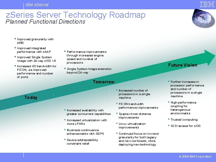 IBM e. Server z. Series Server Technology Roadmap Planned Functional Directions § Improved granularity IBM e. Server z. Series Server Technology Roadmap Planned Functional Directions § Improved granularity