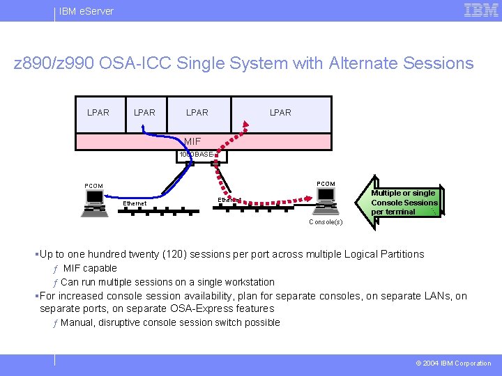 IBM e. Server z 890/z 990 OSA-ICC Single System with Alternate Sessions LPAR MIF