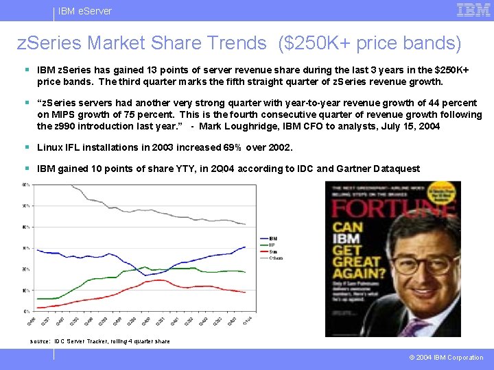 IBM e. Server z. Series Market Share Trends ($250 K+ price bands) § IBM