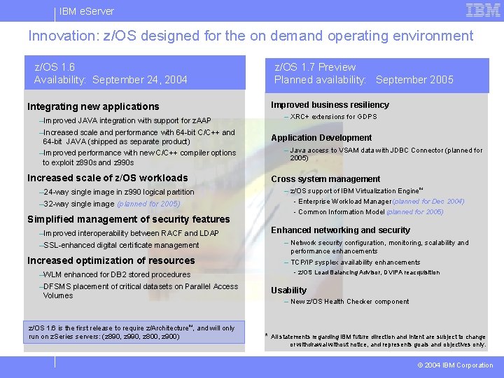 IBM e. Server Innovation: z/OS designed for the on demand operating environment z/OS 1.