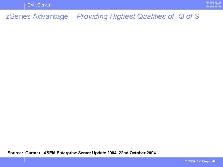 IBM e. Server z. Series Advantage – Providing Highest Qualities of Q of S
