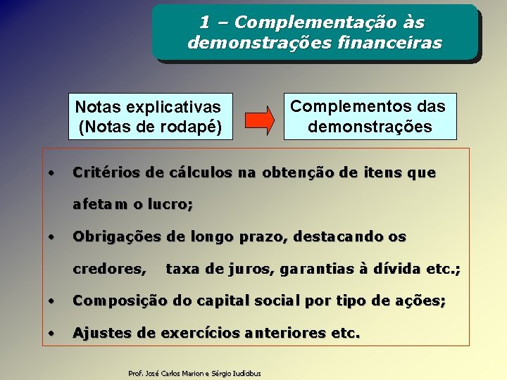 1 – Complementação às demonstrações financeiras Notas explicativas (Notas de rodapé) • Complementos das