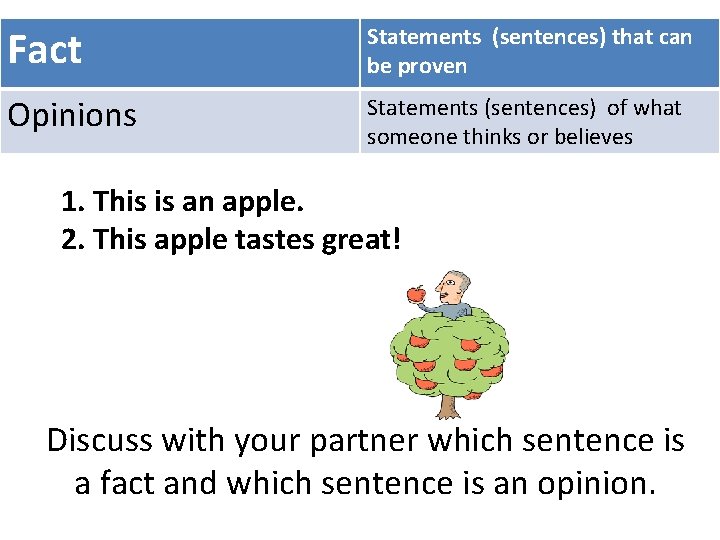 Fact Statements (sentences) that can be proven Opinions Statements (sentences) of what someone thinks