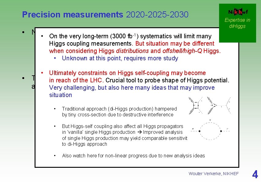 Precision measurements 2020 -2025 -2030 • New physics can also manifest itself in other