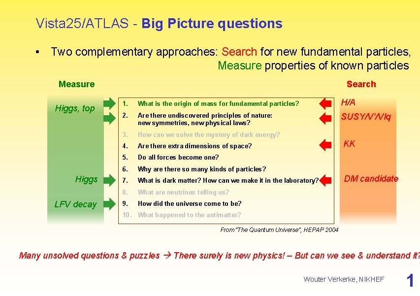 Vista 25/ATLAS - Big Picture questions • Two complementary approaches: Search for new fundamental