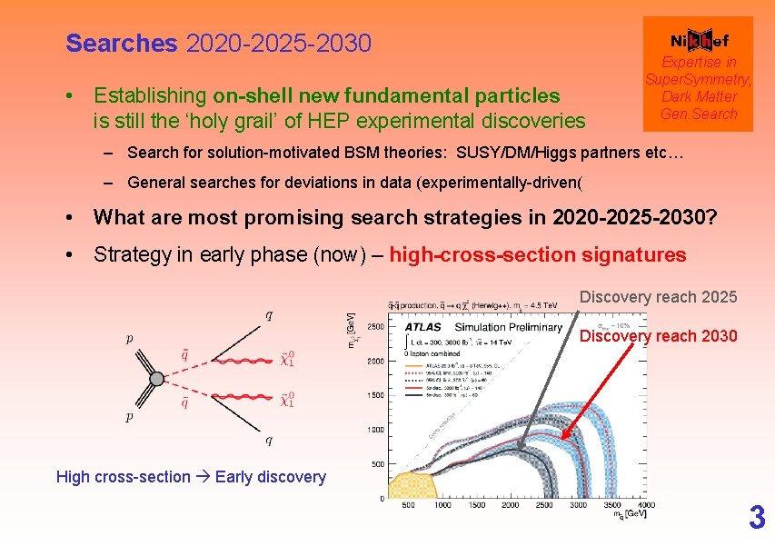 Searches 2020 -2025 -2030 • Establishing on-shell new fundamental particles is still the ‘holy