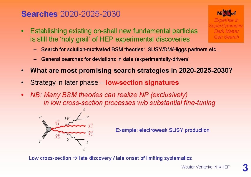 Searches 2020 -2025 -2030 • Establishing existing on-shell new fundamental particles is still the