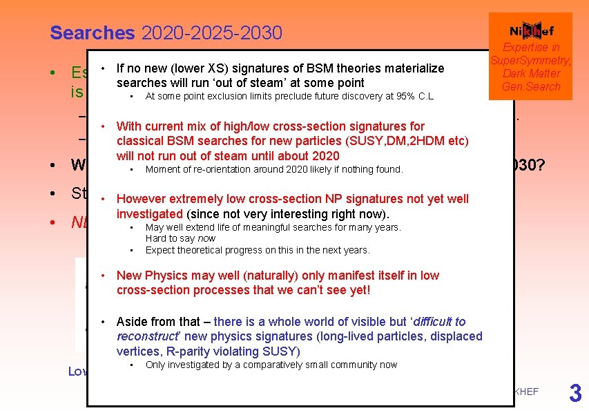 Searches 2020 -2025 -2030 • If no newexisting (lower XS) signatures of BSM theories