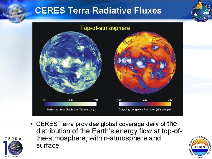 CERES Terra Radiative Fluxes Top-of-atmosphere • CERES Terra provides global coverage daily of the