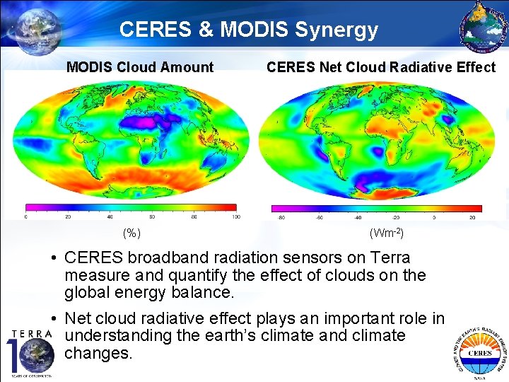 CERES & MODIS Synergy MODIS Cloud Amount (%) CERES Net Cloud Radiative Effect (Wm-2)