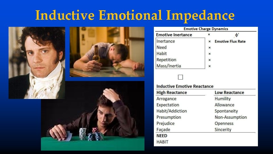 Inductive Emotional Impedance 