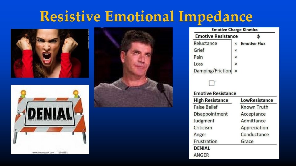 Resistive Emotional Impedance 