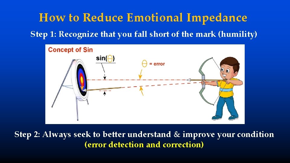 How to Reduce Emotional Impedance Step 1: Recognize that you fall short of the