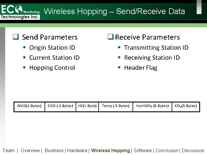 Wireless Hopping – Send/Receive Data q Send Parameters q Receive Parameters § Origin Station