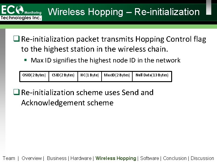 Wireless Hopping – Re-initialization q Re-initialization packet transmits Hopping Control flag to the highest