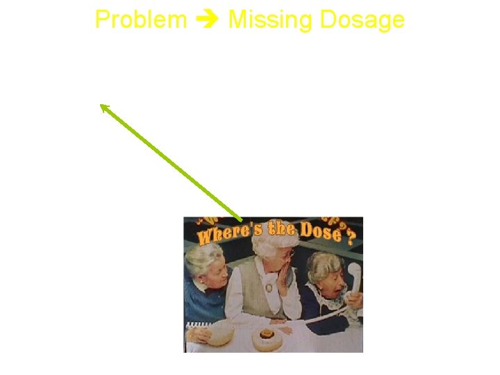 Problem Missing Dosage 