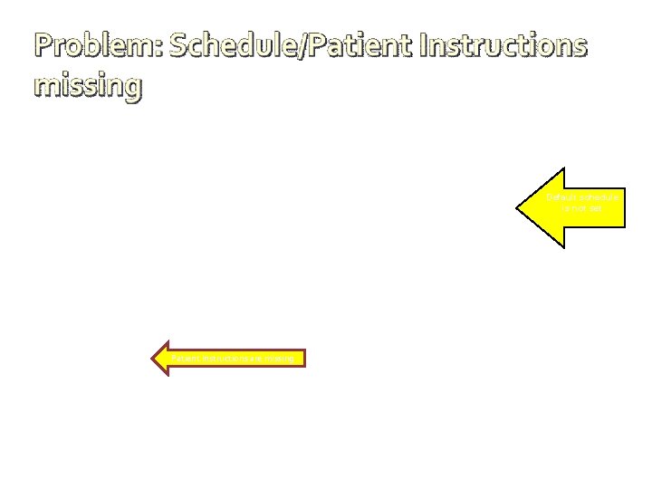 Default schedule is not set Patient Instructions are missing 