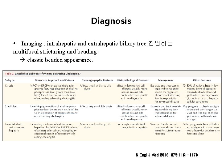 Diagnosis • Imaging : intrahepatic and extrahepatic biliary tree 침범하는 multifocal stricturing and beading