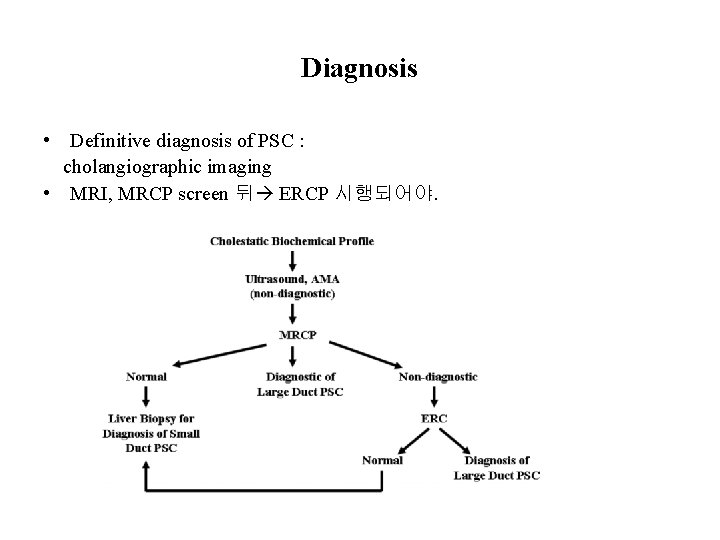 Diagnosis • Definitive diagnosis of PSC : cholangiographic imaging • MRI, MRCP screen 뒤
