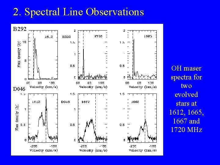 2. Spectral Line Observations B 292 D 046 OH maser spectra for two evolved