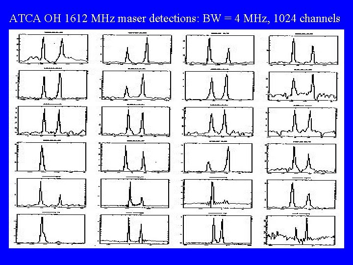 ATCA OH 1612 MHz maser detections: BW = 4 MHz, 1024 channels 