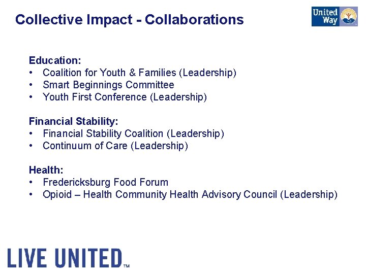Collective Impact - Collaborations Education: • Coalition for Youth & Families (Leadership) • Smart