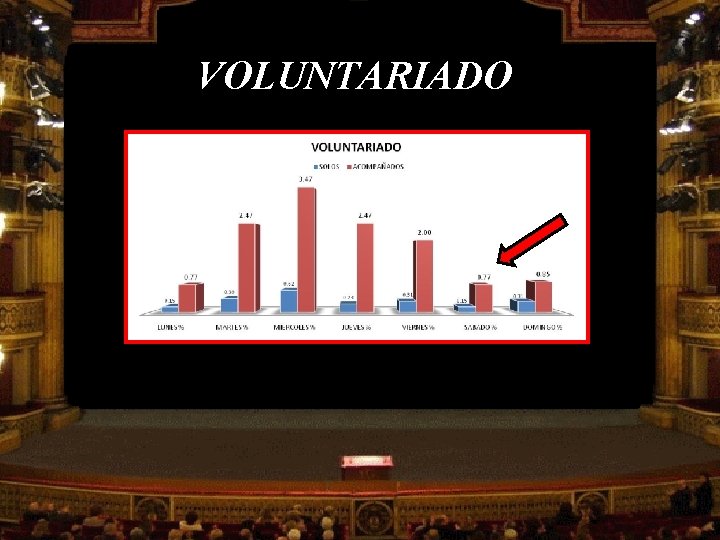 VOLUNTARIADO 