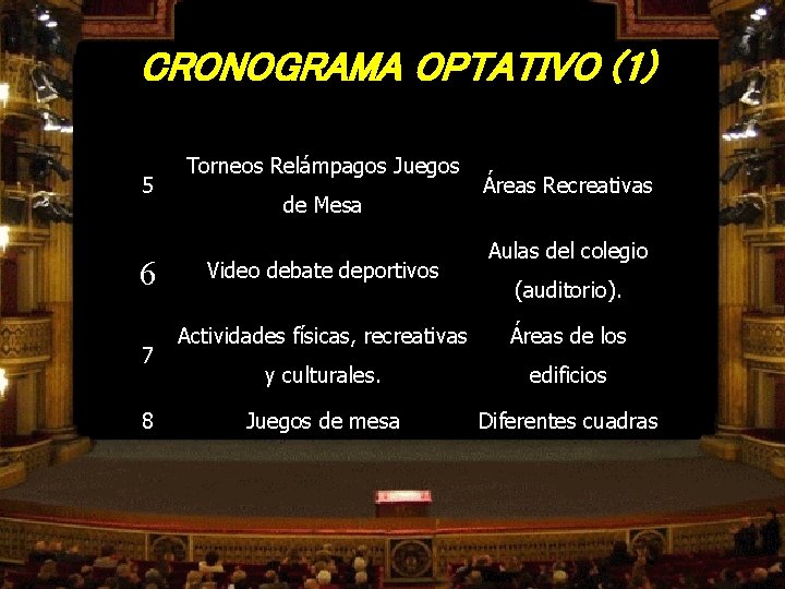 CRONOGRAMA OPTATIVO (1) 5 6 7 8 Torneos Relámpagos Juegos de Mesa Video debate