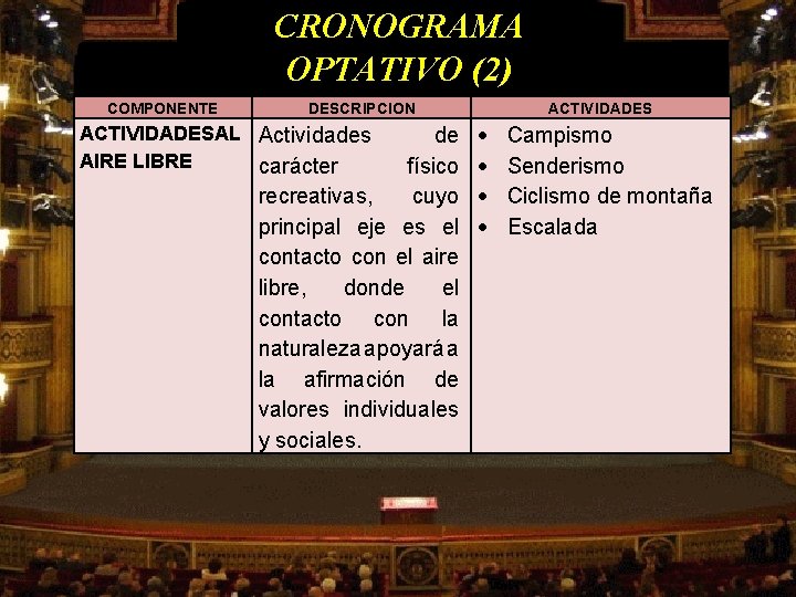 CRONOGRAMA OPTATIVO (2) COMPONENTE DESCRIPCION ACTIVIDADESAL Actividades AIRE LIBRE carácter de físico recreativas, cuyo