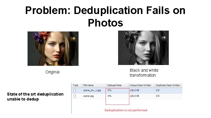 Problem: Deduplication Fails on Photos Original State of the art deduplication unable to dedup