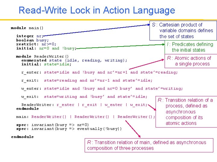 Read-Write Lock in Action Language S : Cartesian product of variable domains defines the