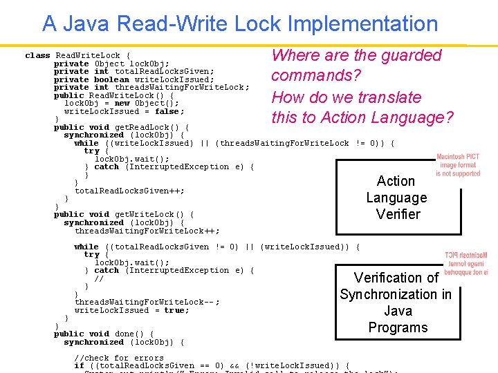 A Java Read-Write Lock Implementation Where are the guarded commands? How do we translate