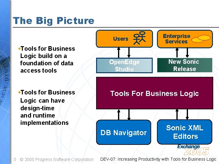 The Big Picture Enterprise Services Users §Tools for Business Logic build on a foundation