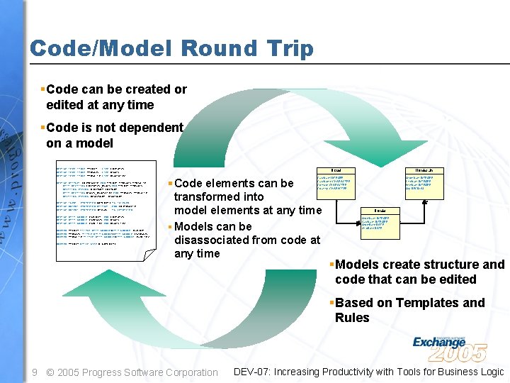 Code/Model Round Trip § Code can be created or edited at any time §