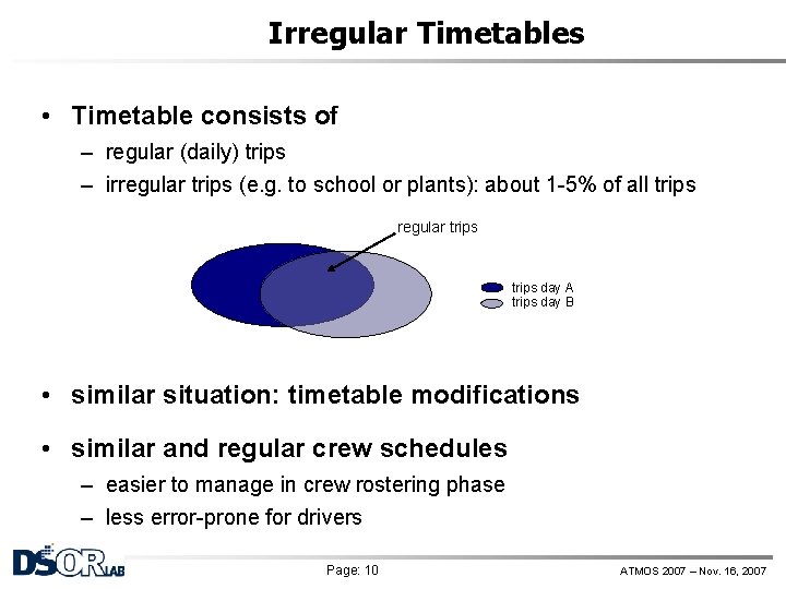 Irregular Timetables • Timetable consists of – regular (daily) trips – irregular trips (e.